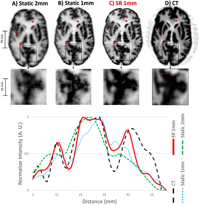 Fig. 7.