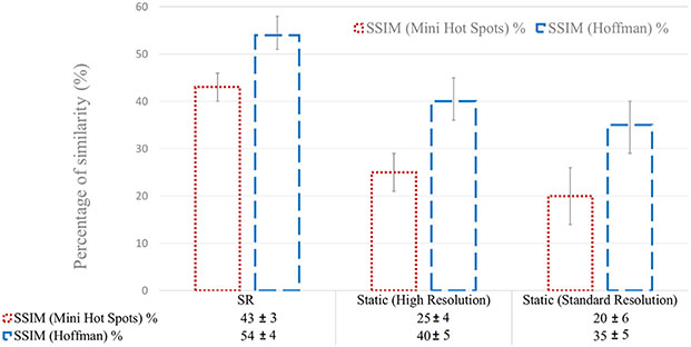 Fig. 9.