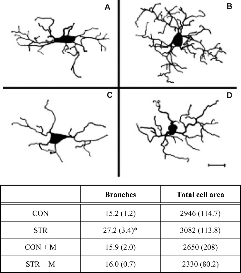 Fig. (4)