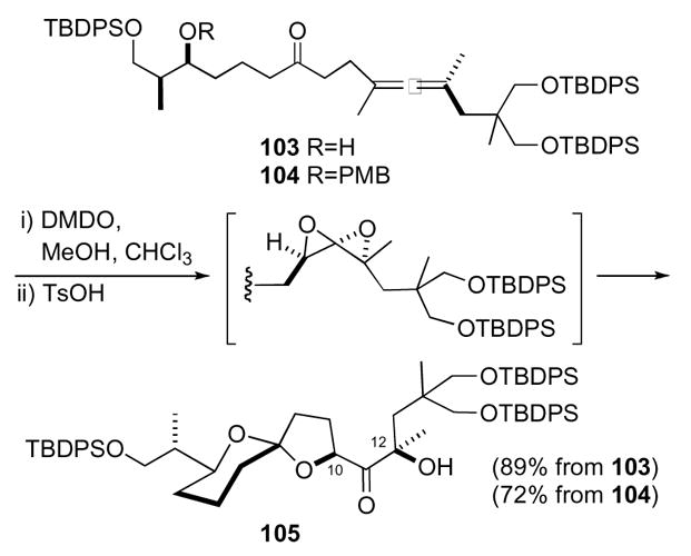 Scheme 30