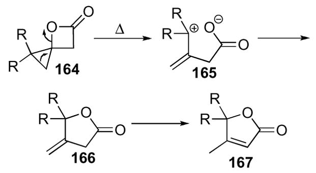 Scheme 46