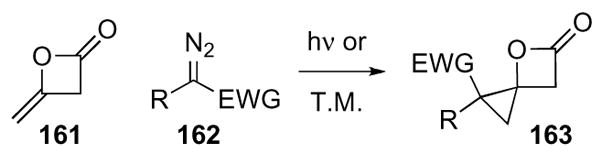 Scheme 45