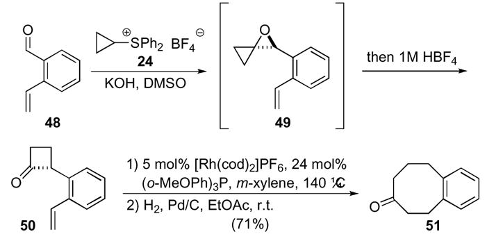 Scheme 14