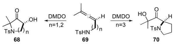 Scheme 20