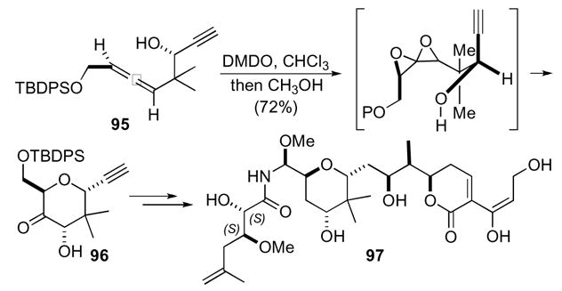 Scheme 28