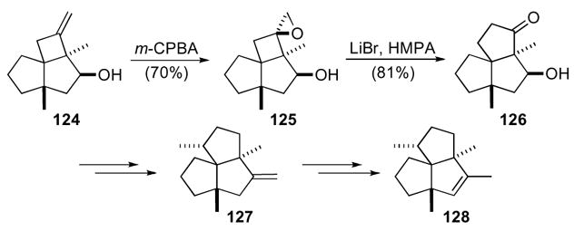 Scheme 36