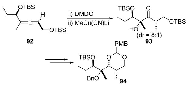 Scheme 27