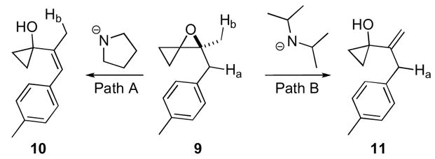 Scheme 4