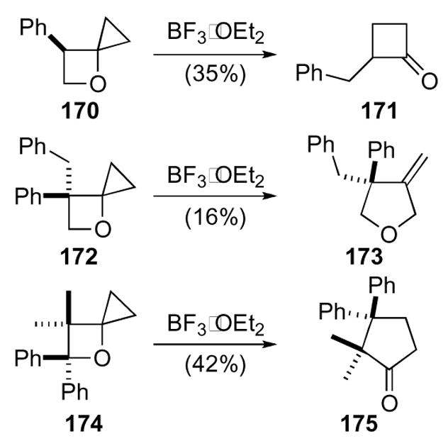 Scheme 48