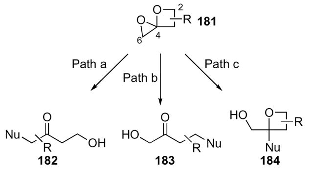 Scheme 50