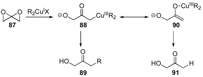 Scheme 26