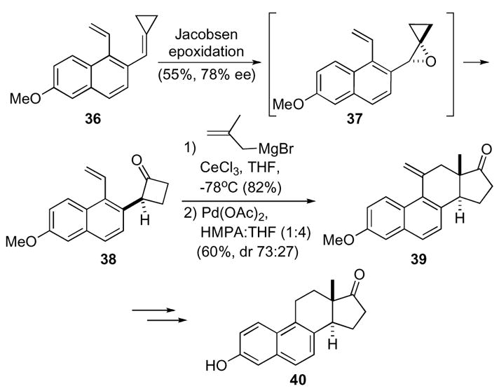 Scheme 11