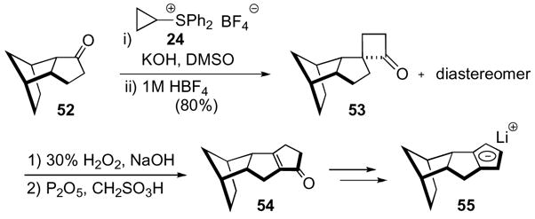 Scheme 15