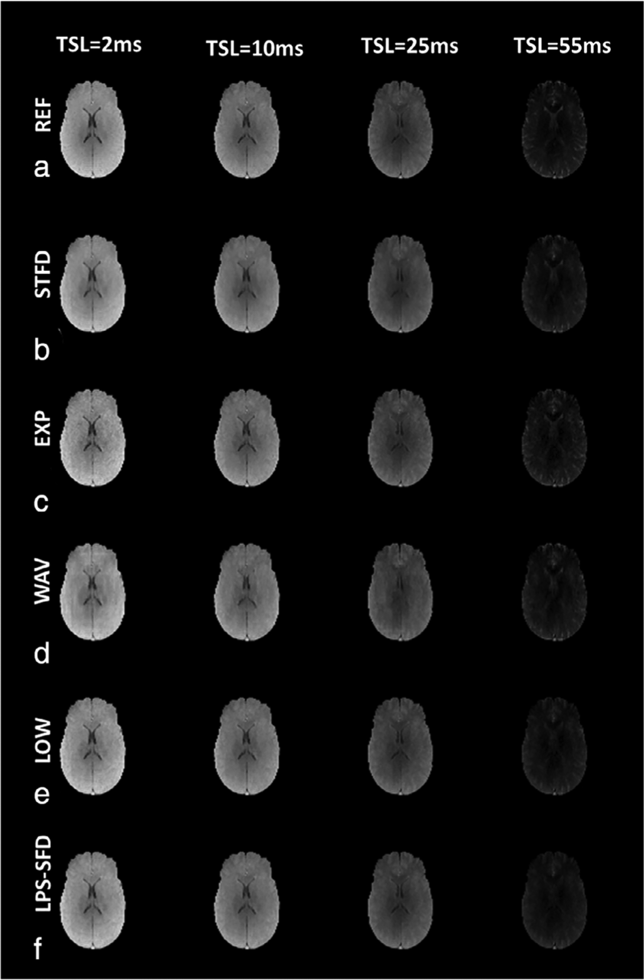 FIGURE 3: