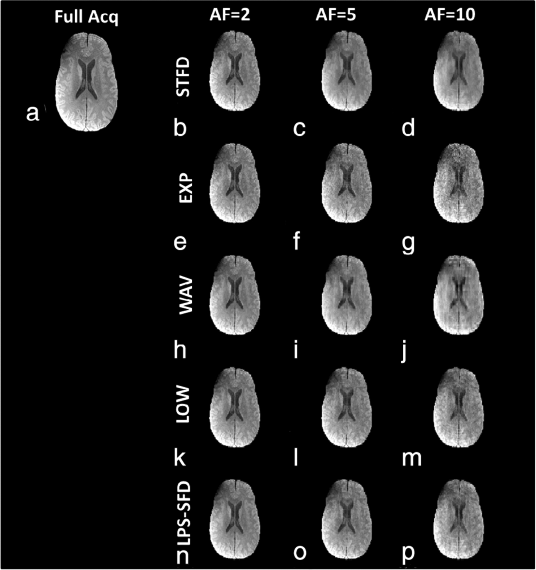 FIGURE 2: