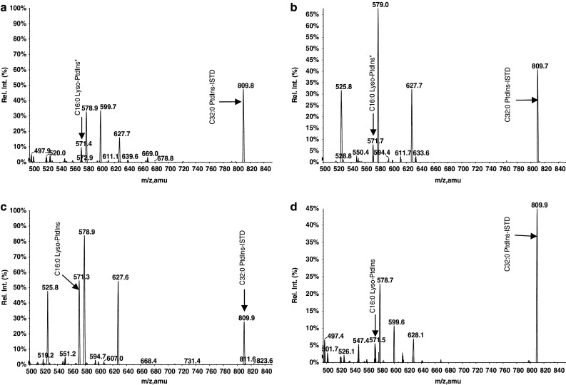 Fig. 7