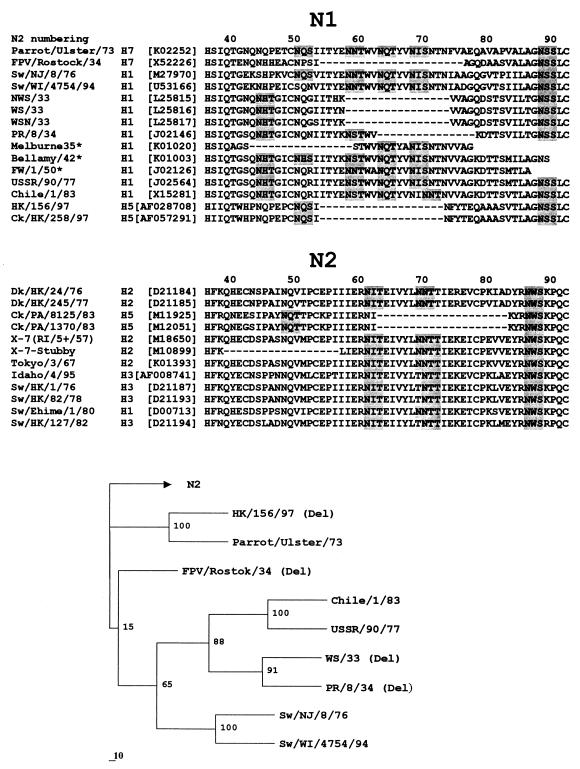 FIG. 3