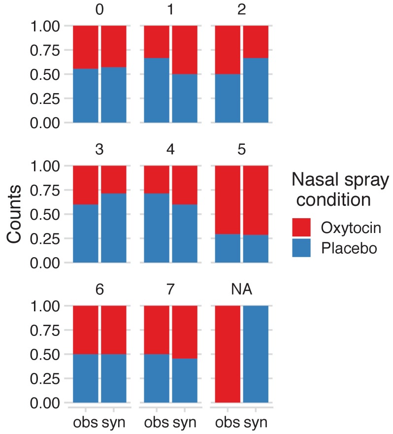 Figure 1—figure supplement 1.