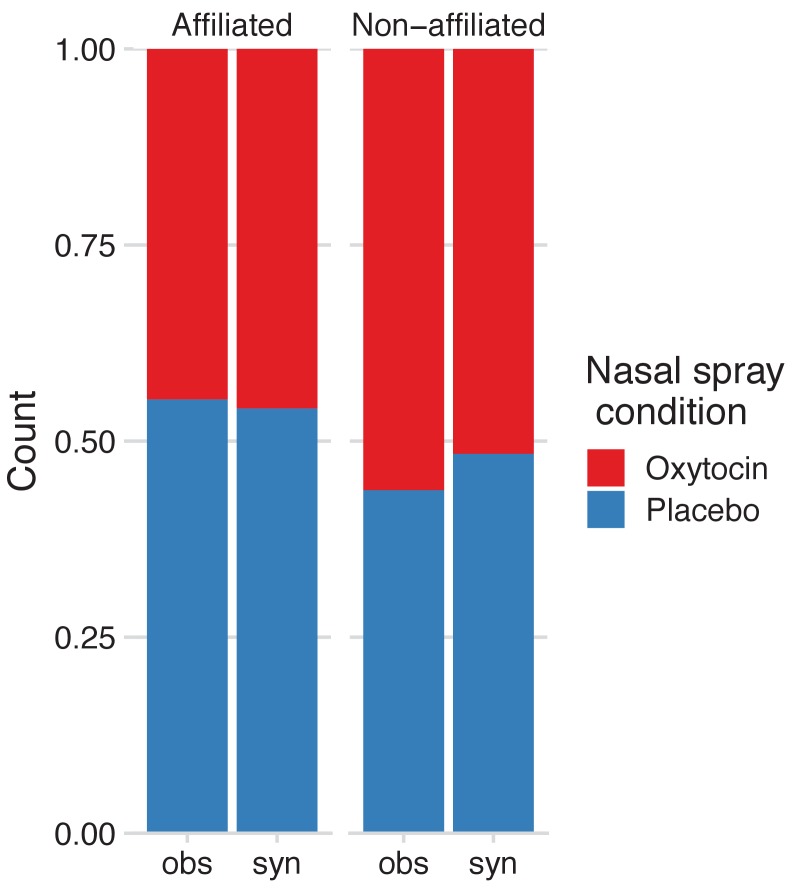 Figure 1—figure supplement 2.