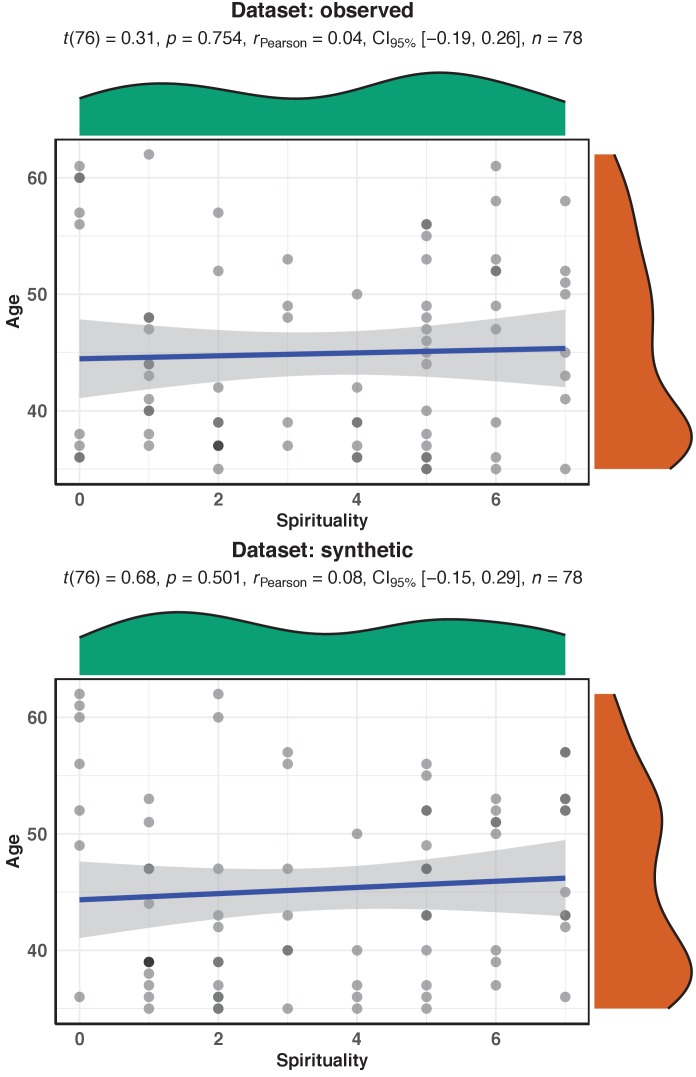 Figure 1—figure supplement 3.