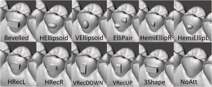 FIGURE 4