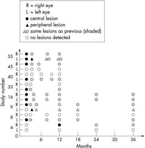 graphic file with name ac66514.f2.jpg