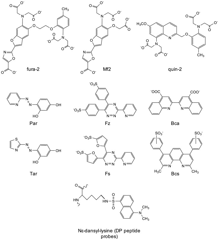 Figure 4.