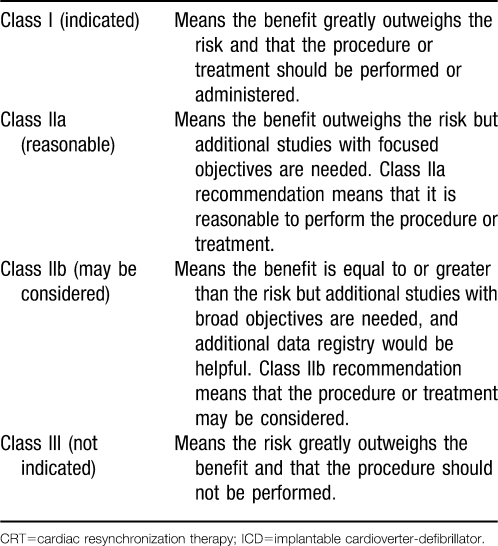 graphic file with name i1524-5012-9-4-248-t02.jpg