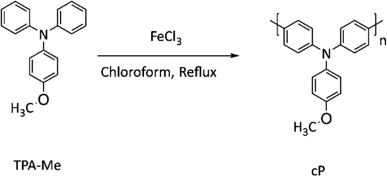 Scheme 3