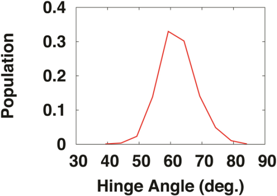 Fig. 11