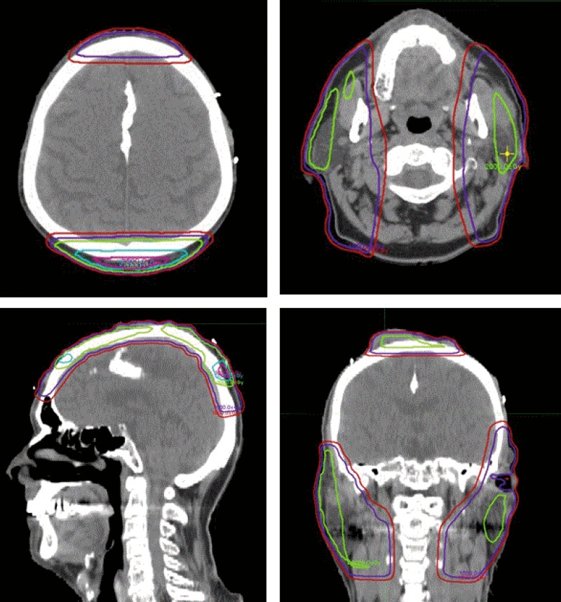 Figure 2.