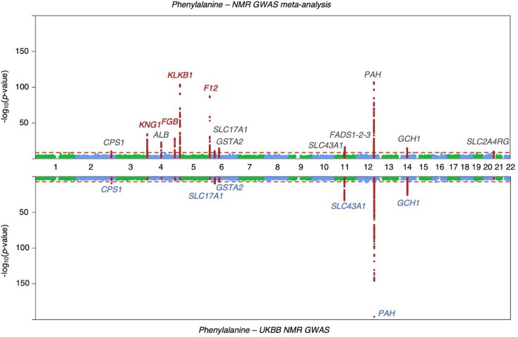 Extended Data Fig. 2