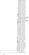 Fig. 4: