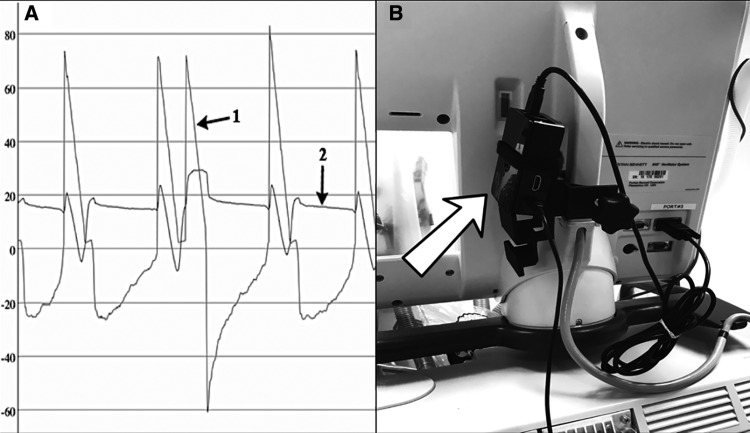 Figure 1.