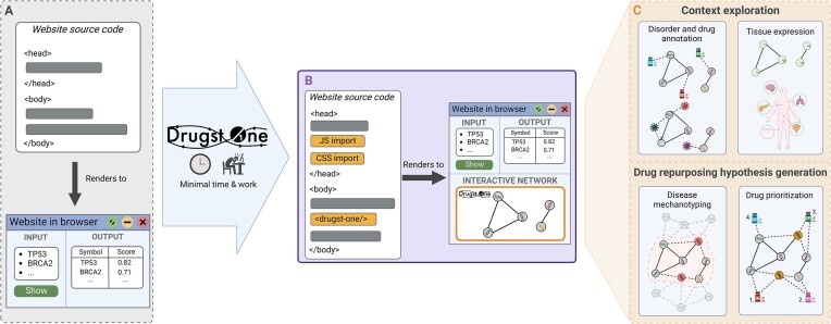 Graphical Abstract