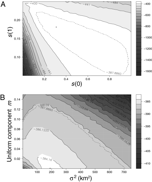 Fig. 3.