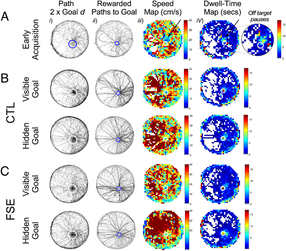 Figure 6: