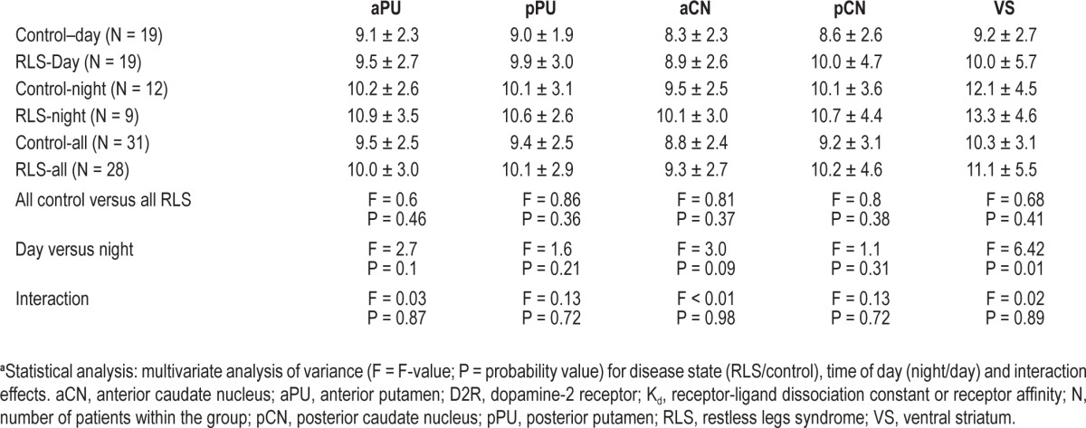 graphic file with name aasm.36.1.51.t04.jpg