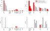 Fig. 6 |