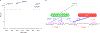Fig. 4 |