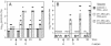 FIG. 8.