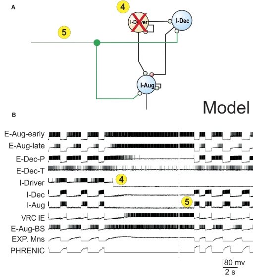 FIG. 3.