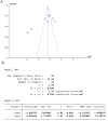 Fig 11