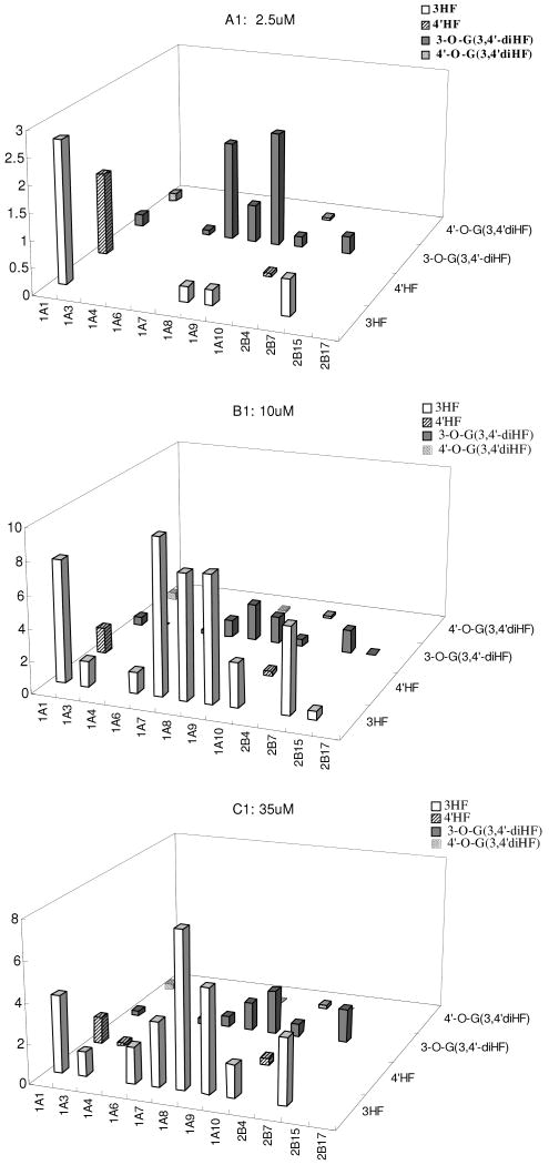 Fig.11