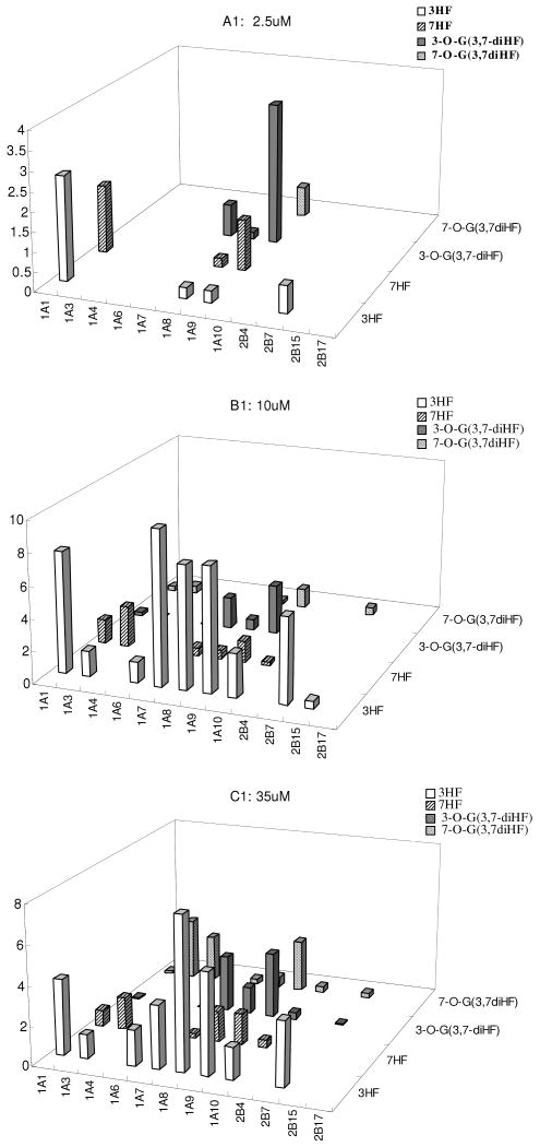 Fig.11