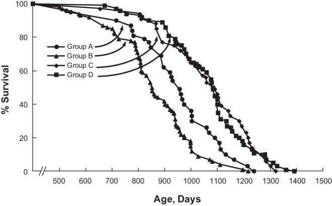 Fig. 10.