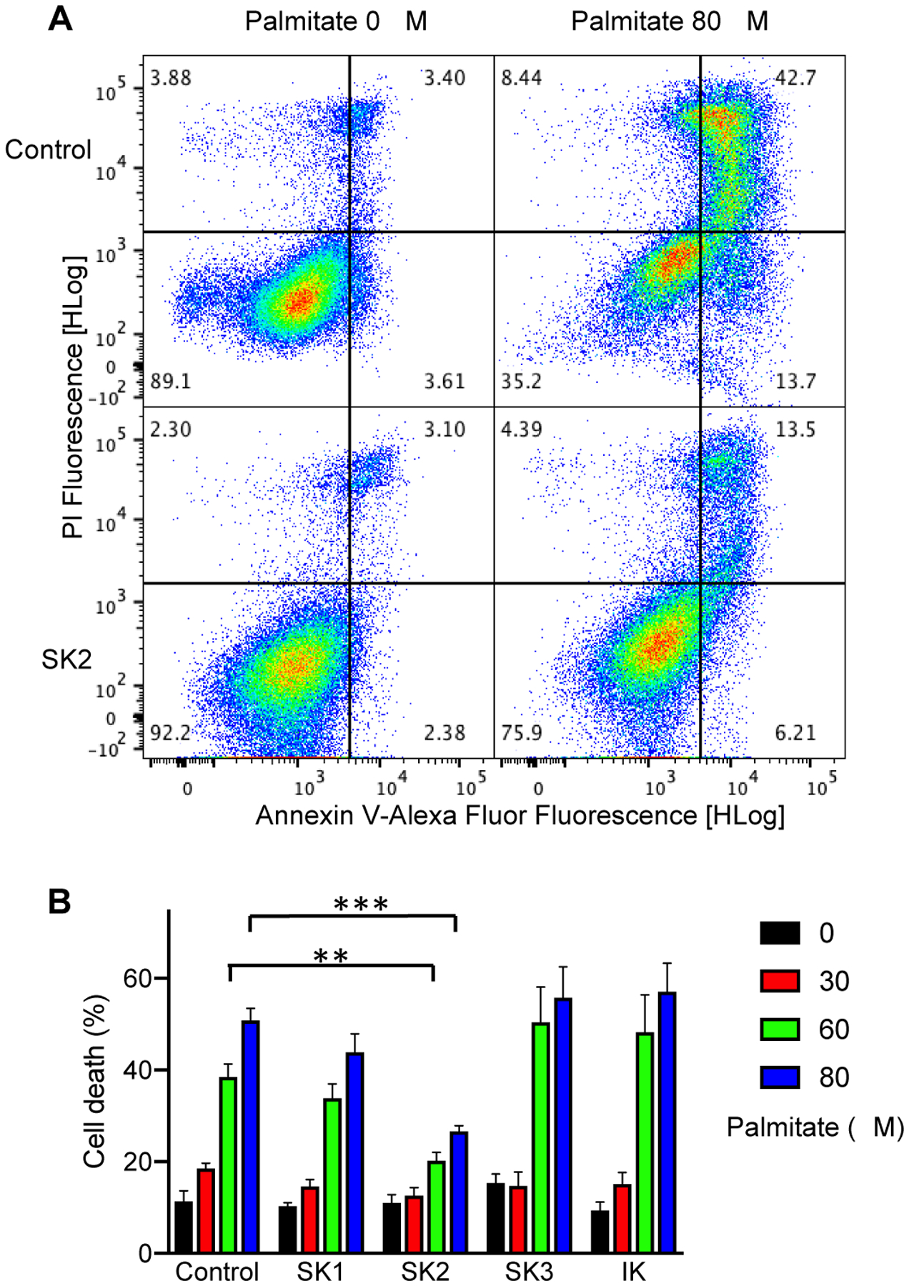 Fig. 4.