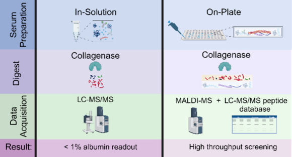 graphic file with name js3c00366_0005.jpg