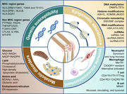 graphic file with name MCO2-5-e509-g006.jpg