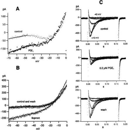 Fig. (7)